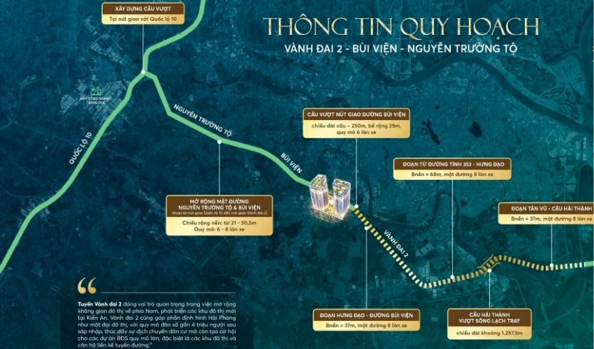 Nhà ở xã hội Golden Point sở hữu vị trí đắt giá tại đường Bùi Viện và vành đai 2